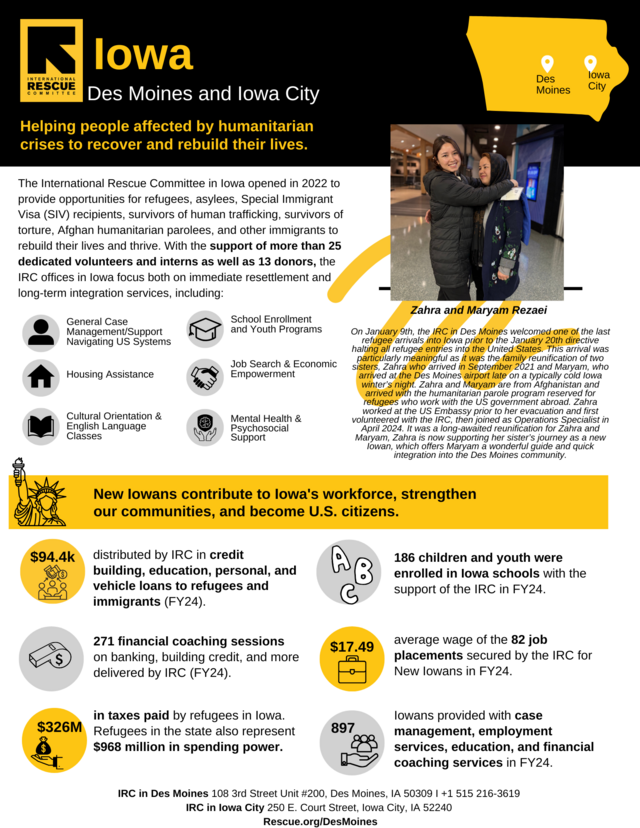 Different accomplishments of Des Moines and Iowa City offices in 2024